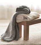 High Quality Sherpa Blanket